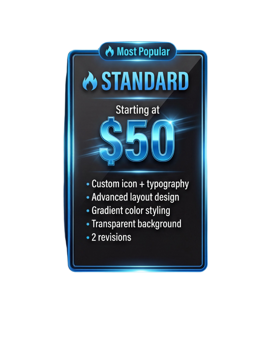 Blessed Extreme Standard Logo Design Package